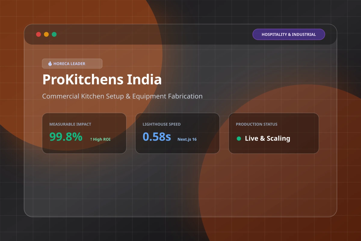 ProKitchens — Commercial Kitchen Setup Company India — ProNext Labs Portfolio